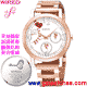 WIRED AN7022X:::WIRED �ĤQ�@�N �C�i���H�`���q��(�k��)���t�R��